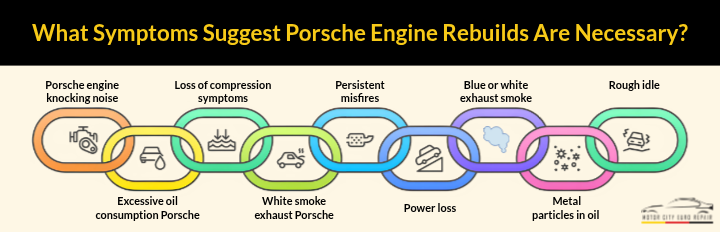 What Symptoms Suggest Porsche Engine Rebuilds Are Necessary